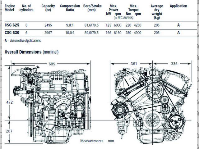 Engine Spec